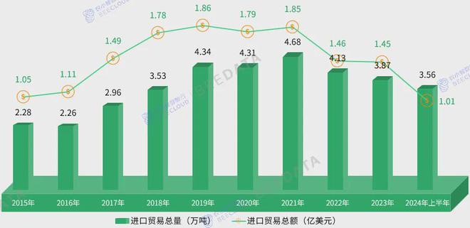 4年中国茶产业成熟度分析简报AG真人九游会登录网址202(图2)