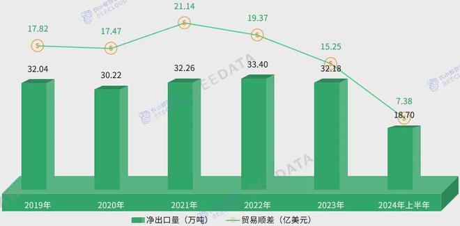 4年中国茶产业成熟度分析简报AG真人九游会登录网址202(图4)