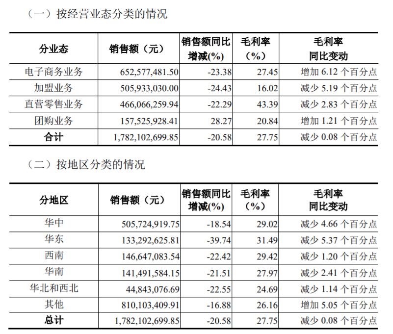 无“粉”良品铺子非“良品”？ag真人藕粉缺“藕”酸辣粉(图9)